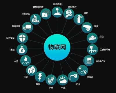 噱头大于实用 家电产品疑似“伪智”重灾区_新闻_网