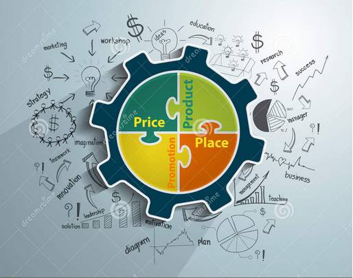 做好营销最重要的三点 团队 资源 花过钱