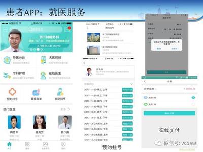 浙二好医生 如何让1400名医生成为数十家医院的共享资源？